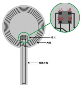 NFC 칩을 밀어 감지 기능을 활성화하여 